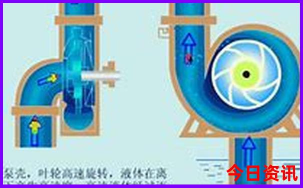 东北避暑去哪最好