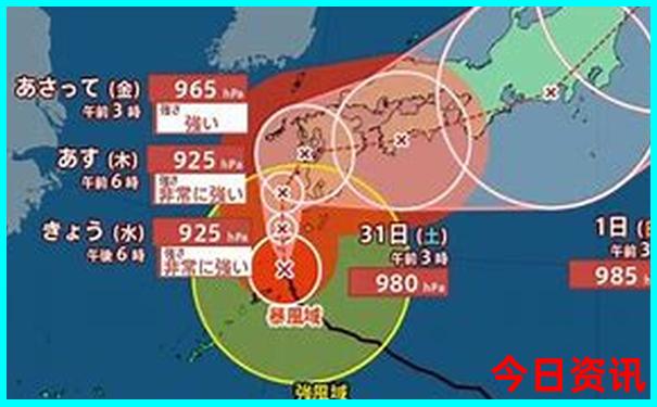 7.8月适合旅游的地方